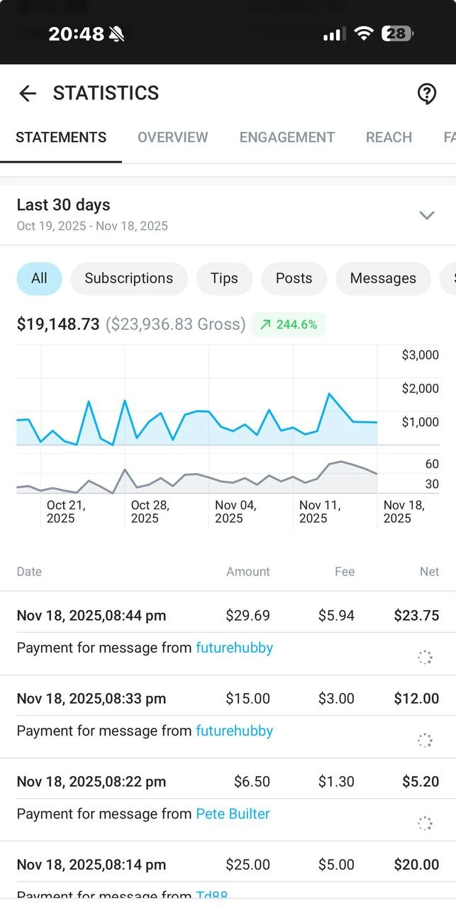 Earnings screenshot